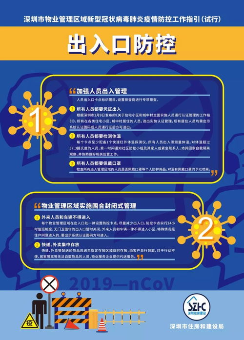 深圳市物業管理區域新型冠狀病毒肺炎疫情防控工作指引（試行）